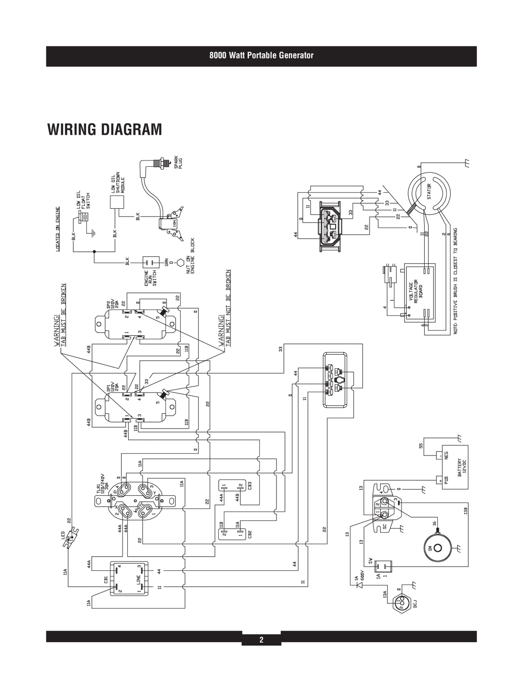 Briggs & Stratton 030334 manual Wiring Diagram, Watt Portable Generator 