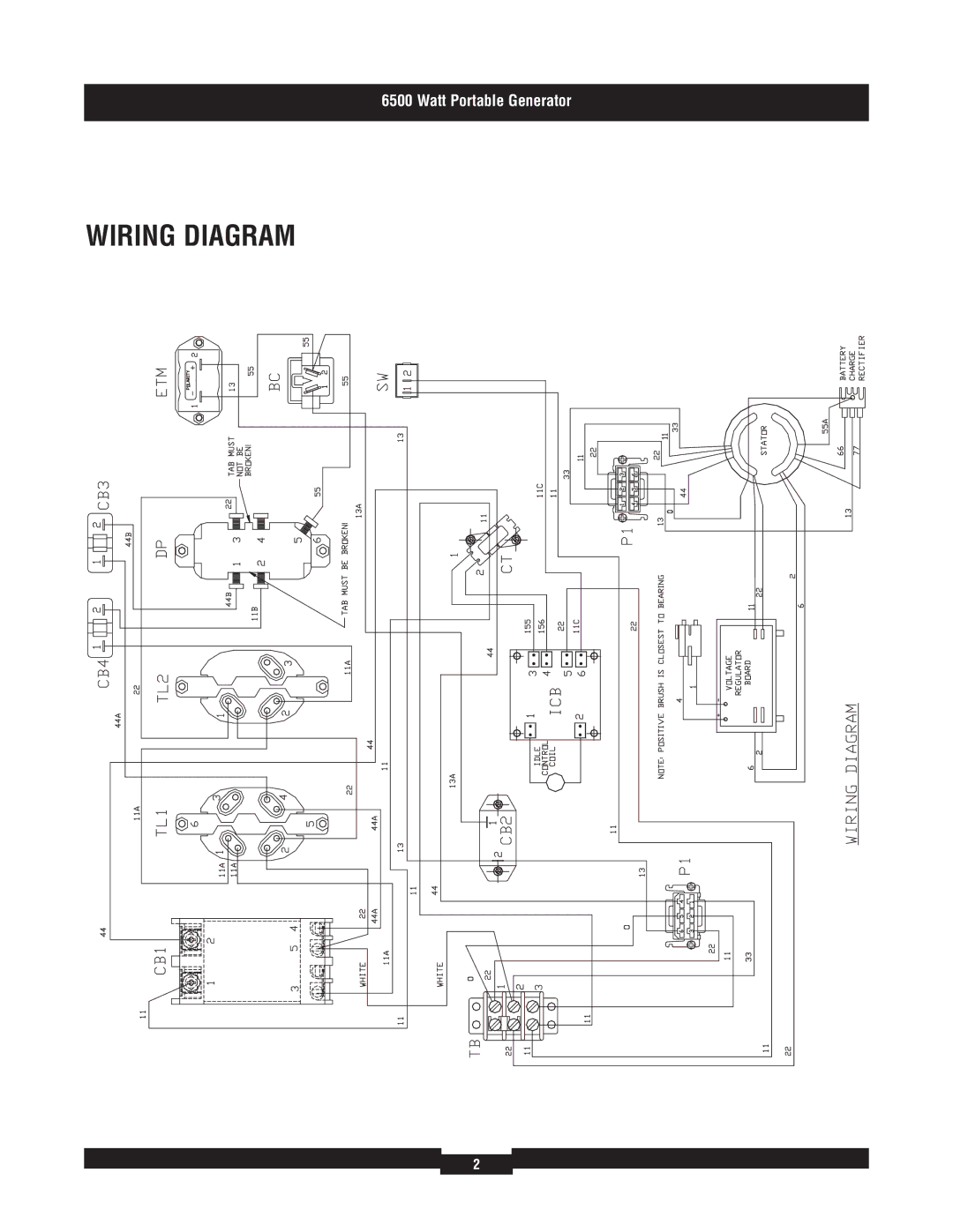 Briggs & Stratton 030336 manual Wiring Diagram 