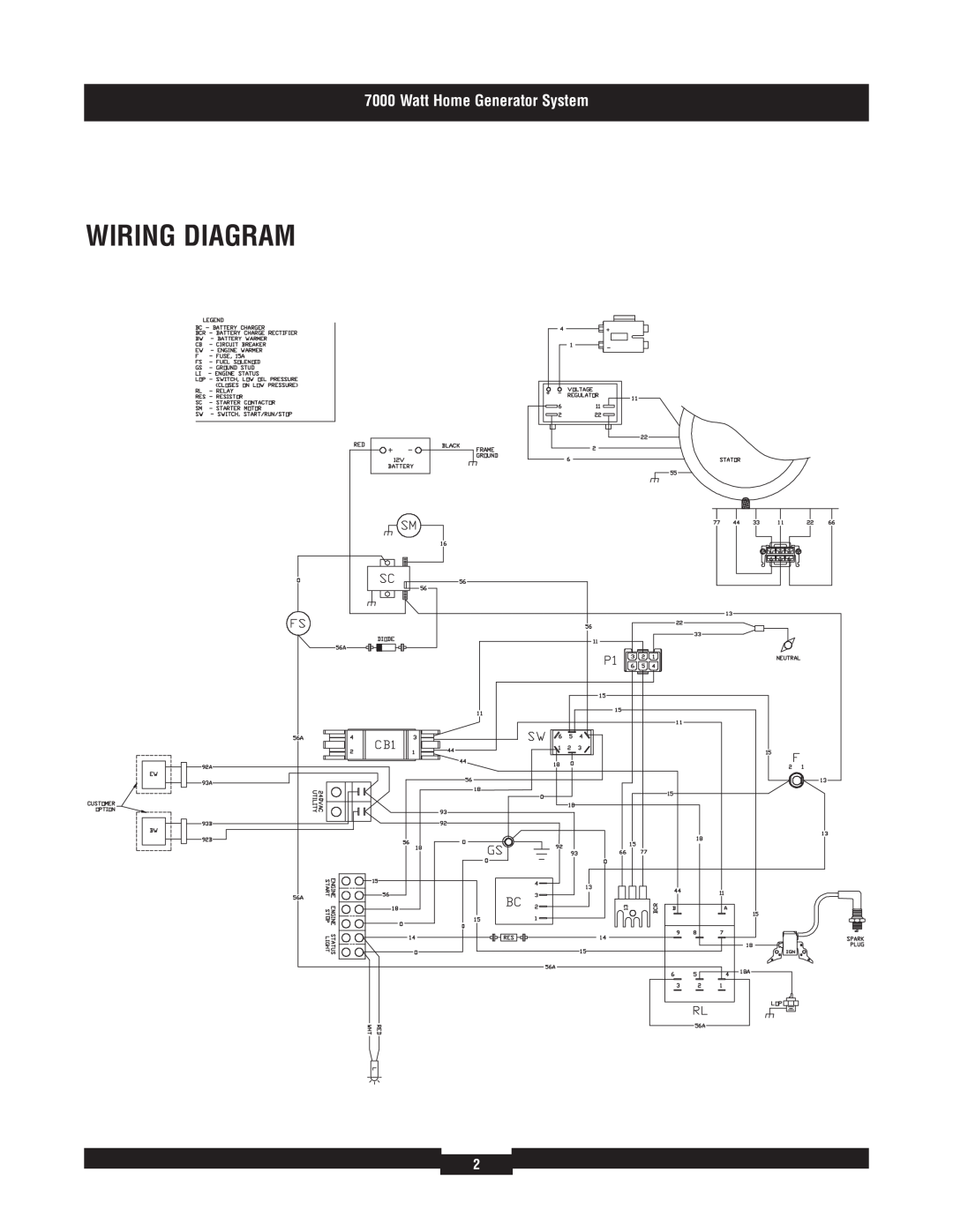 Briggs & Stratton 030372 manual Wiring Diagram, Watt Home Generator System 