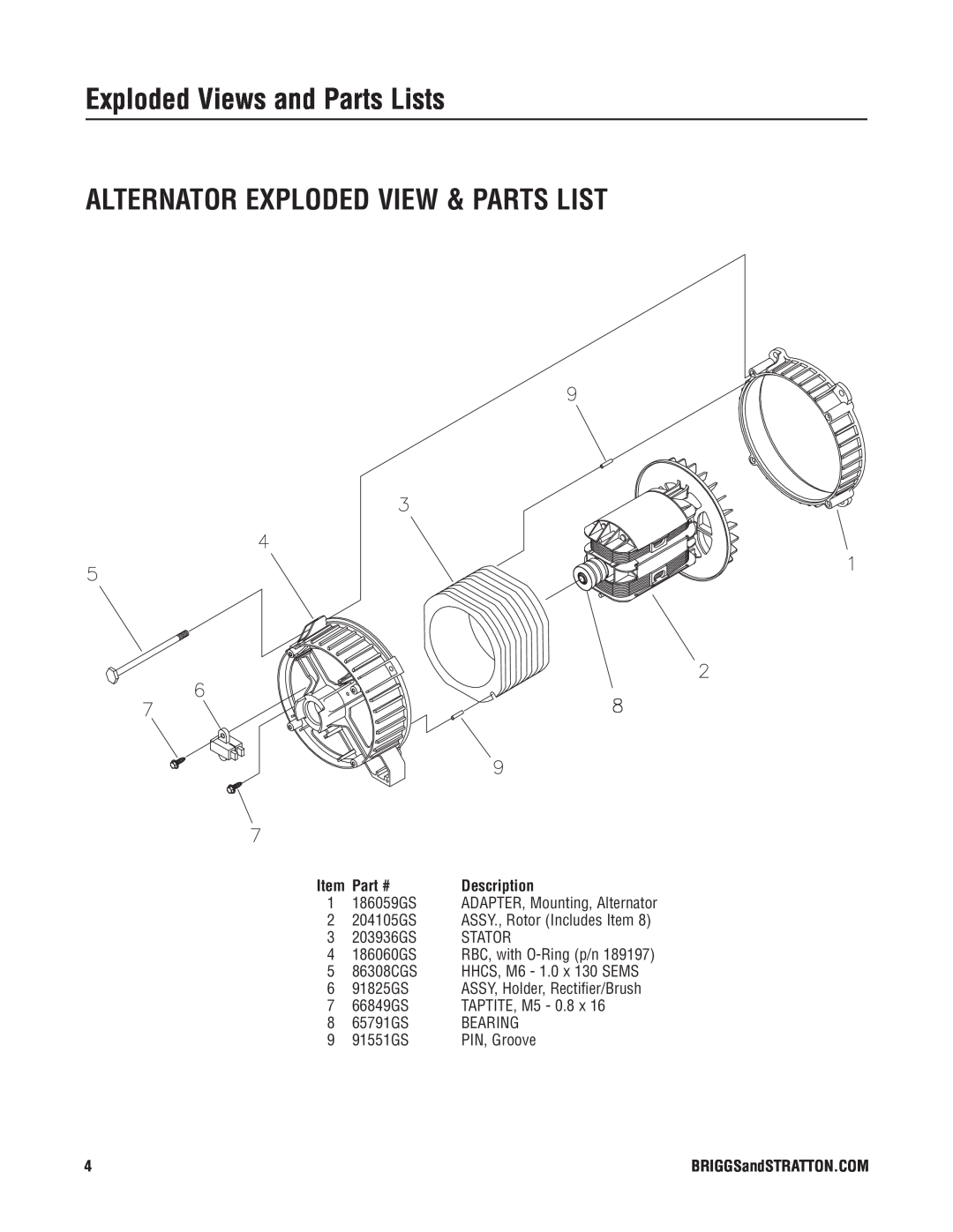 Briggs & Stratton 030380 Alternator Exploded View & Parts List, 186059GS, Exploded Views and Parts Lists, Description 