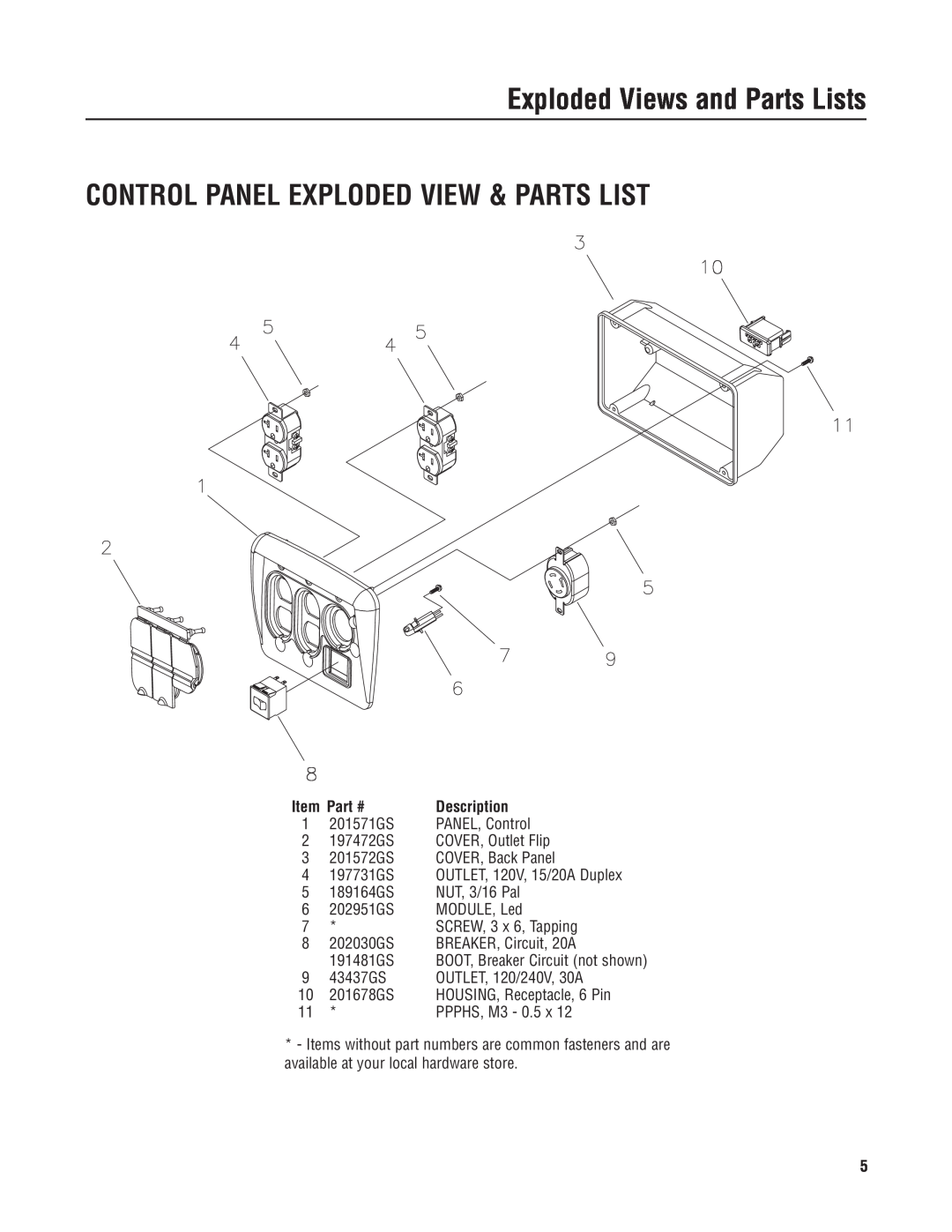 Briggs & Stratton 030380 manual Control Panel Exploded View & Parts List, Exploded Views and Parts Lists, Description 