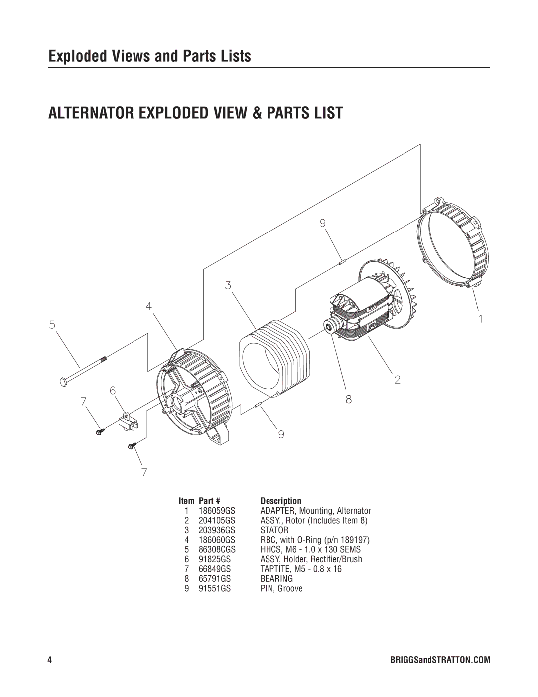 Briggs & Stratton 030380 manual Alternator Exploded View & Parts List, 186059GS 