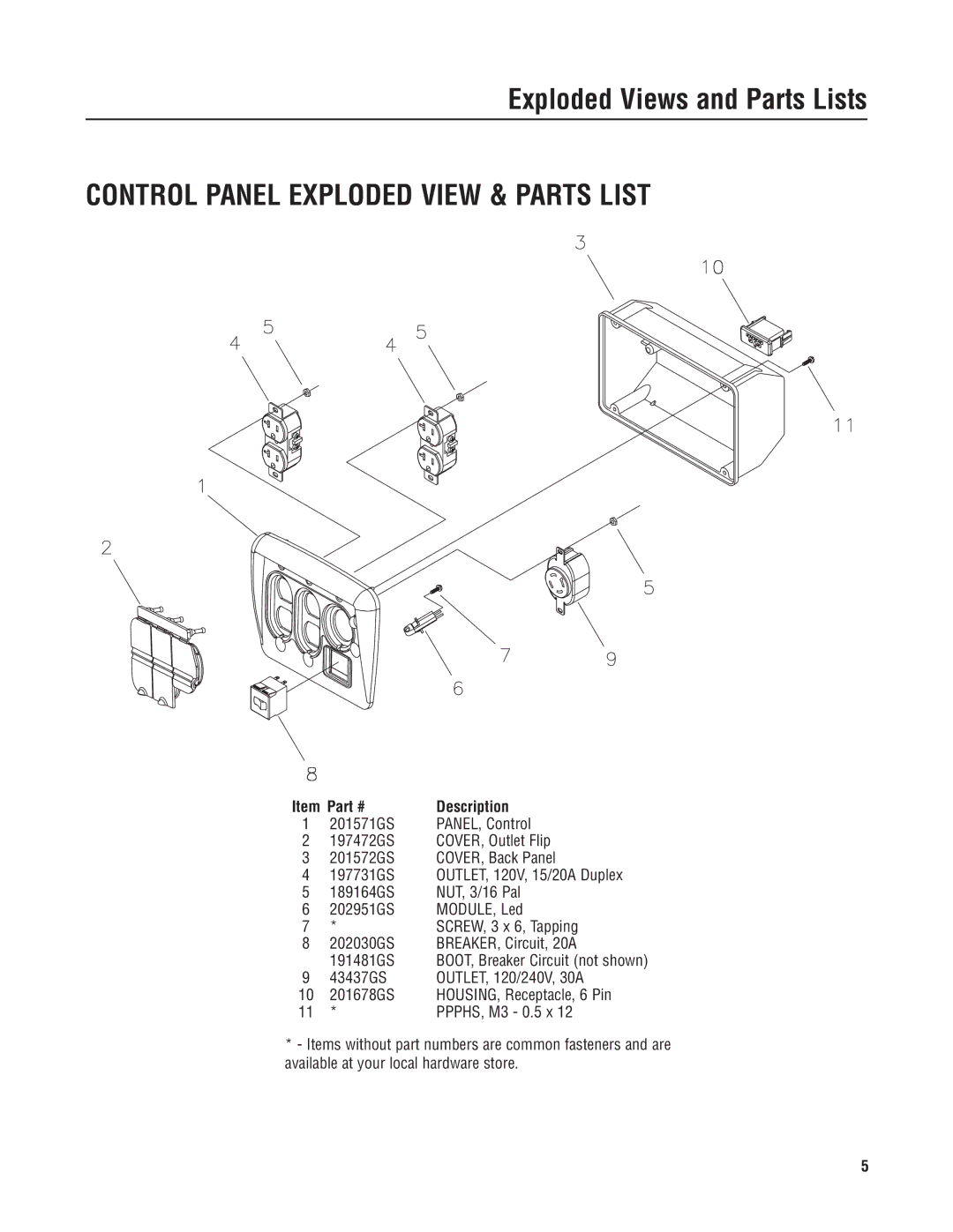 Briggs & Stratton 030380 manual Control Panel Exploded View & Parts List 