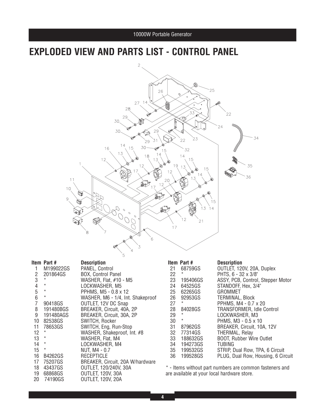 Briggs & Stratton 030384 manual Exploded View And Parts List - Control Panel, Description, 10000W Portable Generator 