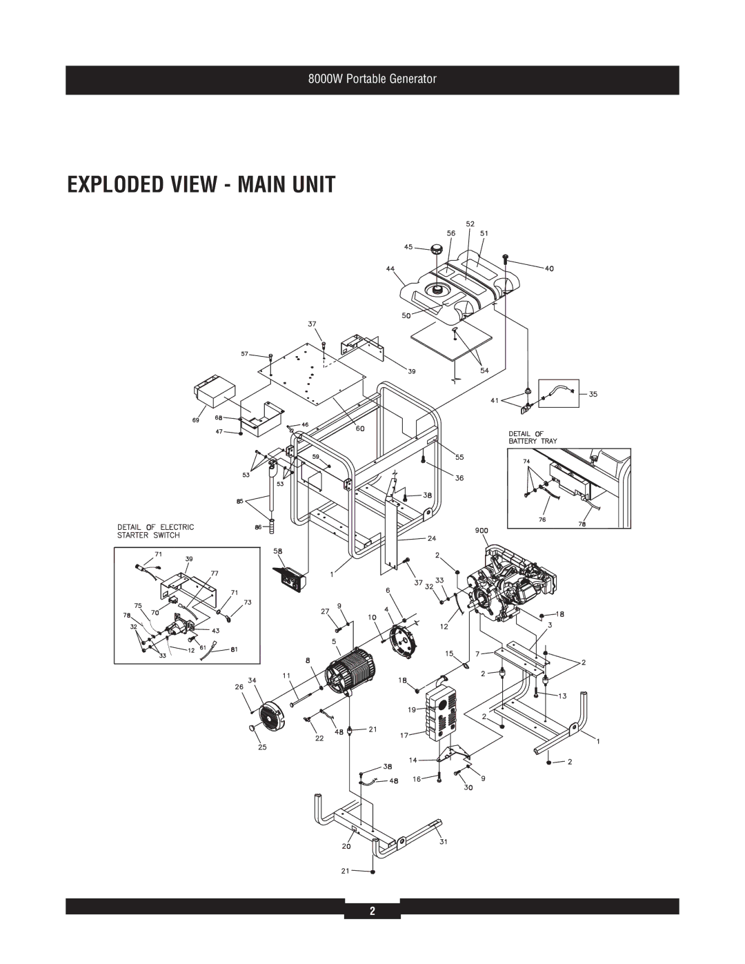 Briggs & Stratton 030385 manual Exploded View Main Unit 