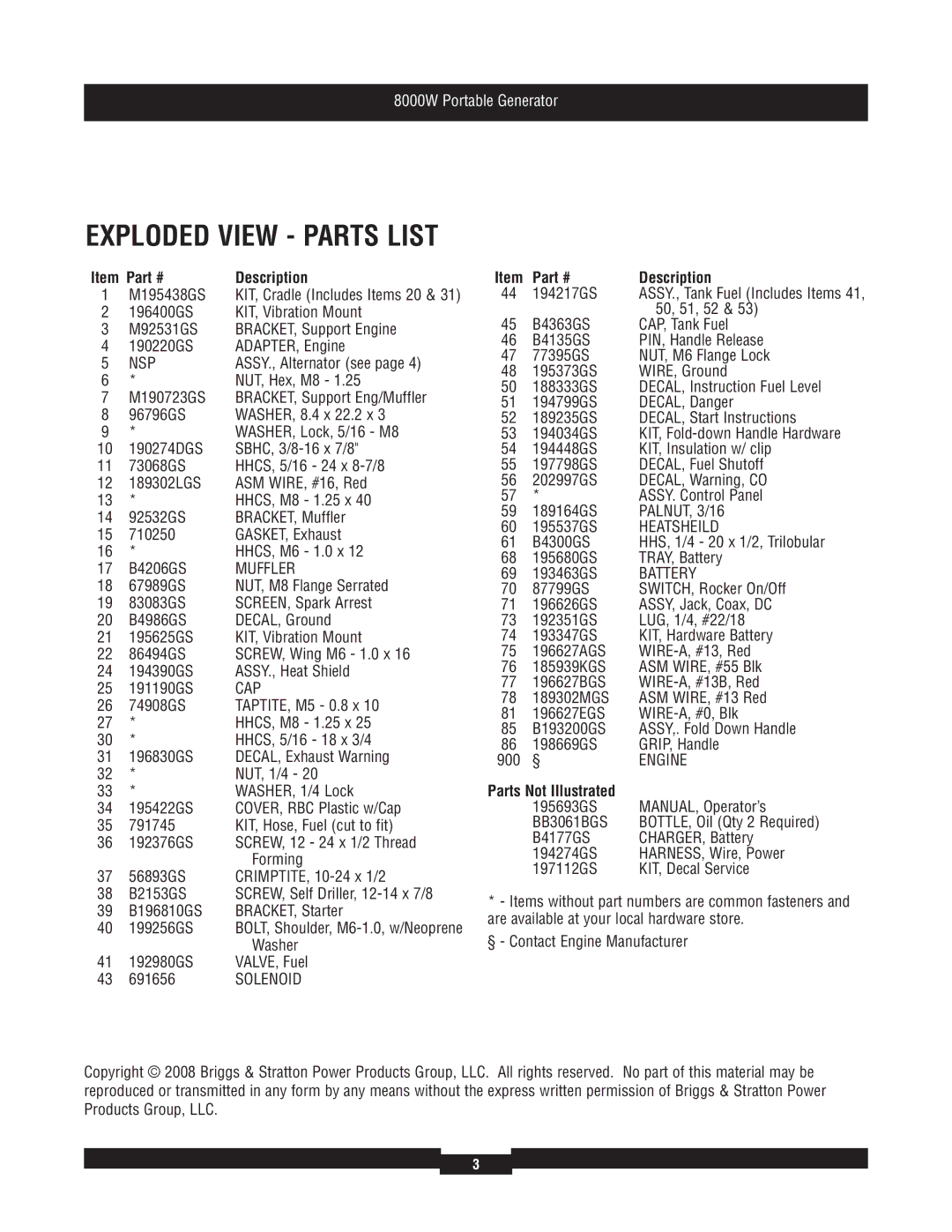 Briggs & Stratton 030385 manual Exploded View Parts List, Parts Not Illustrated 