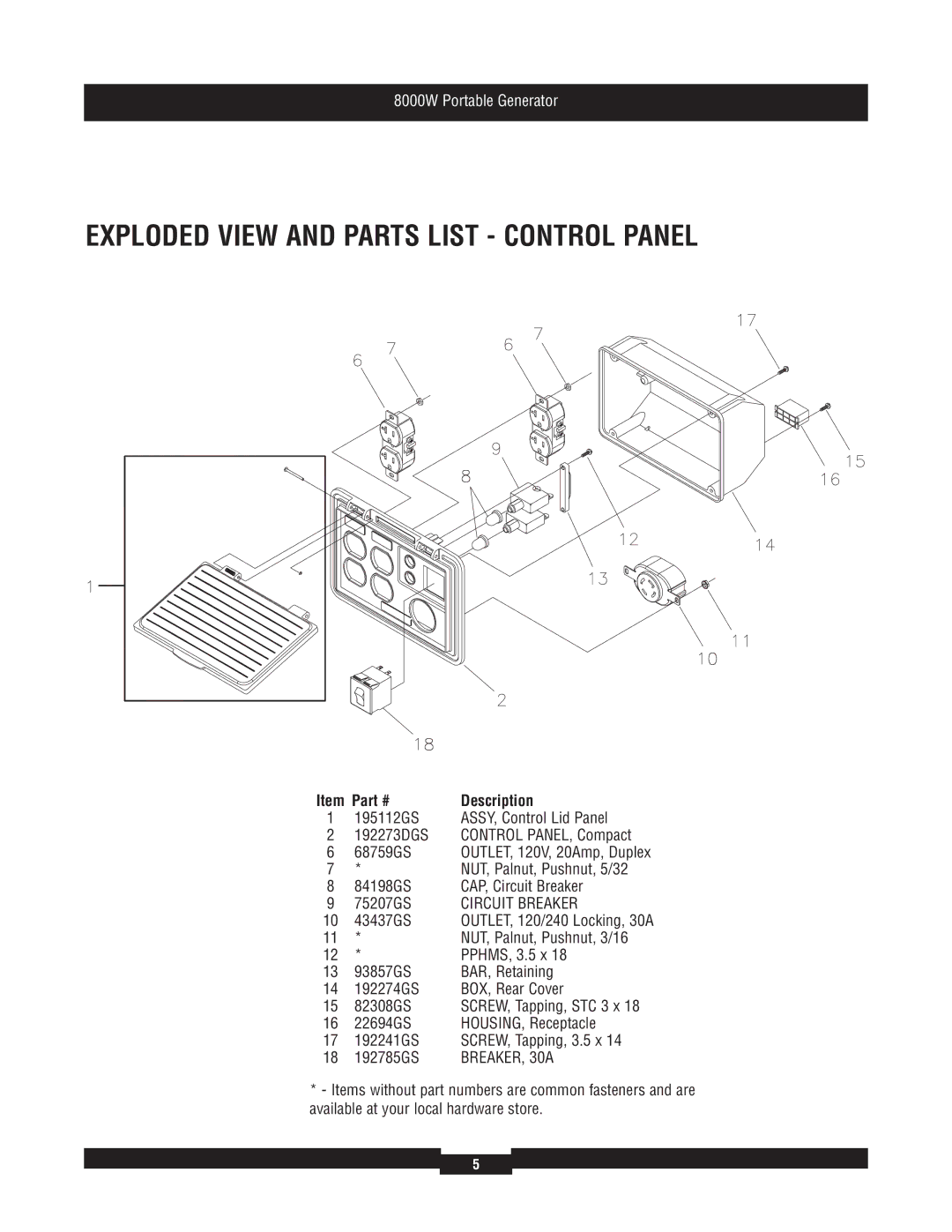 Briggs & Stratton 030385 manual Exploded View and Parts List Control Panel, Circuit Breaker 