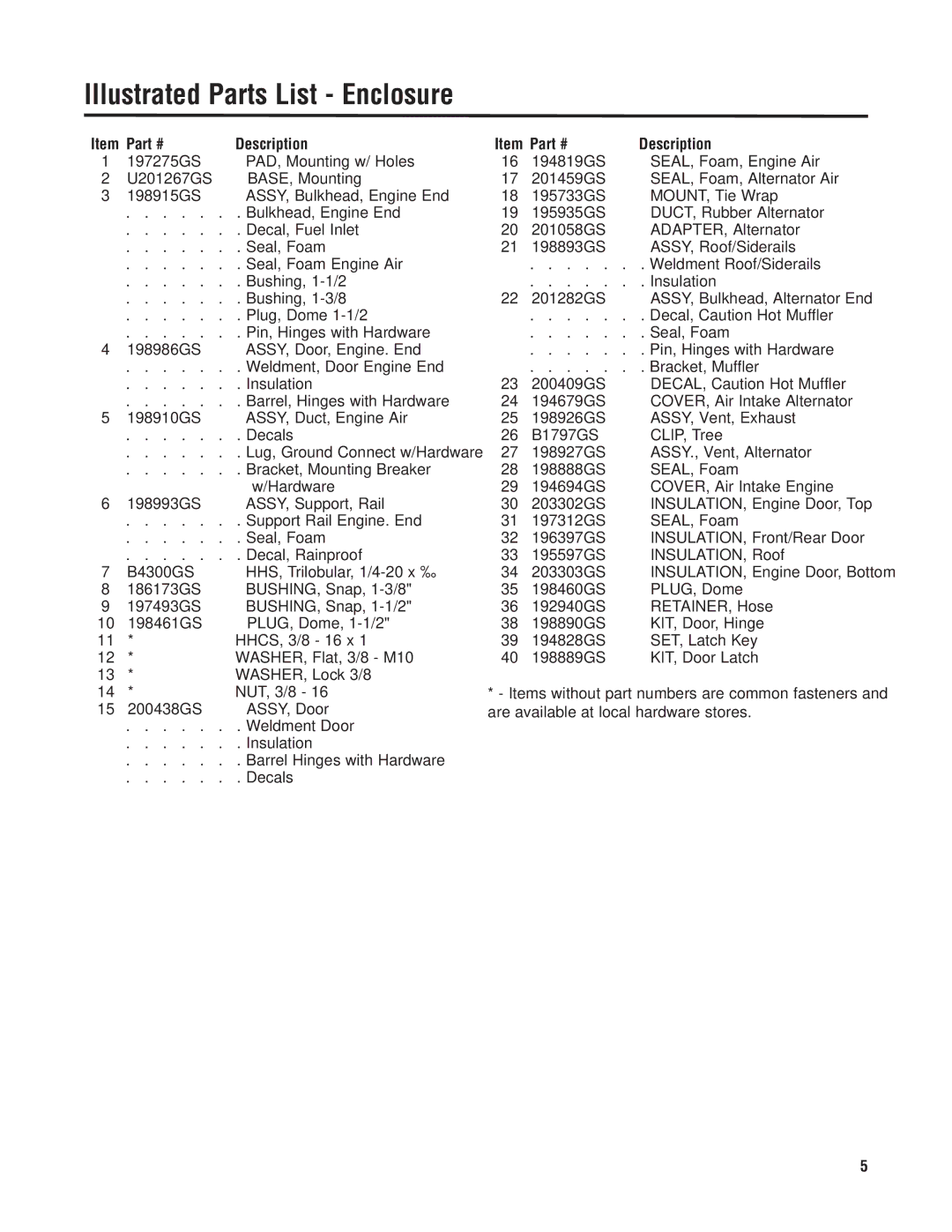 Briggs & Stratton 040210-1 manual Illustrated Parts List Enclosure 