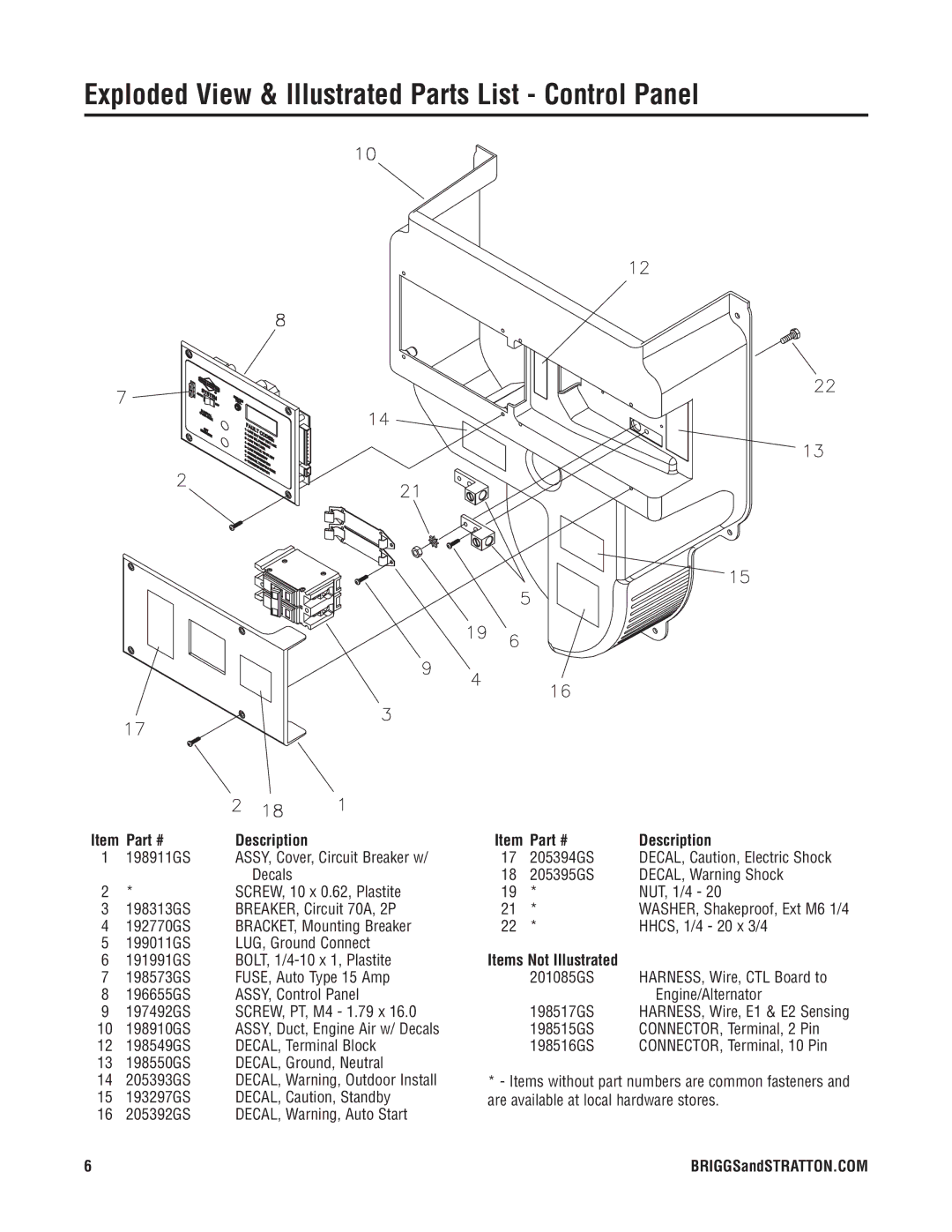 Briggs & Stratton 040210-1 manual Exploded View & Illustrated Parts List Control Panel 