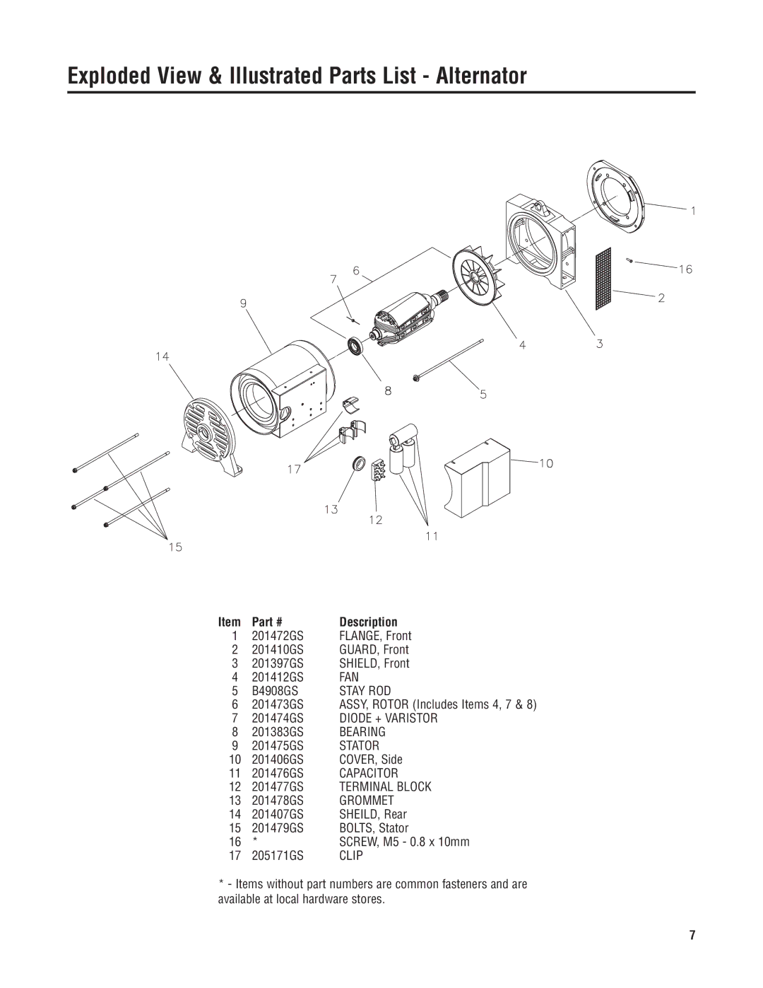 Briggs & Stratton 040210-1 manual Exploded View & Illustrated Parts List Alternator 