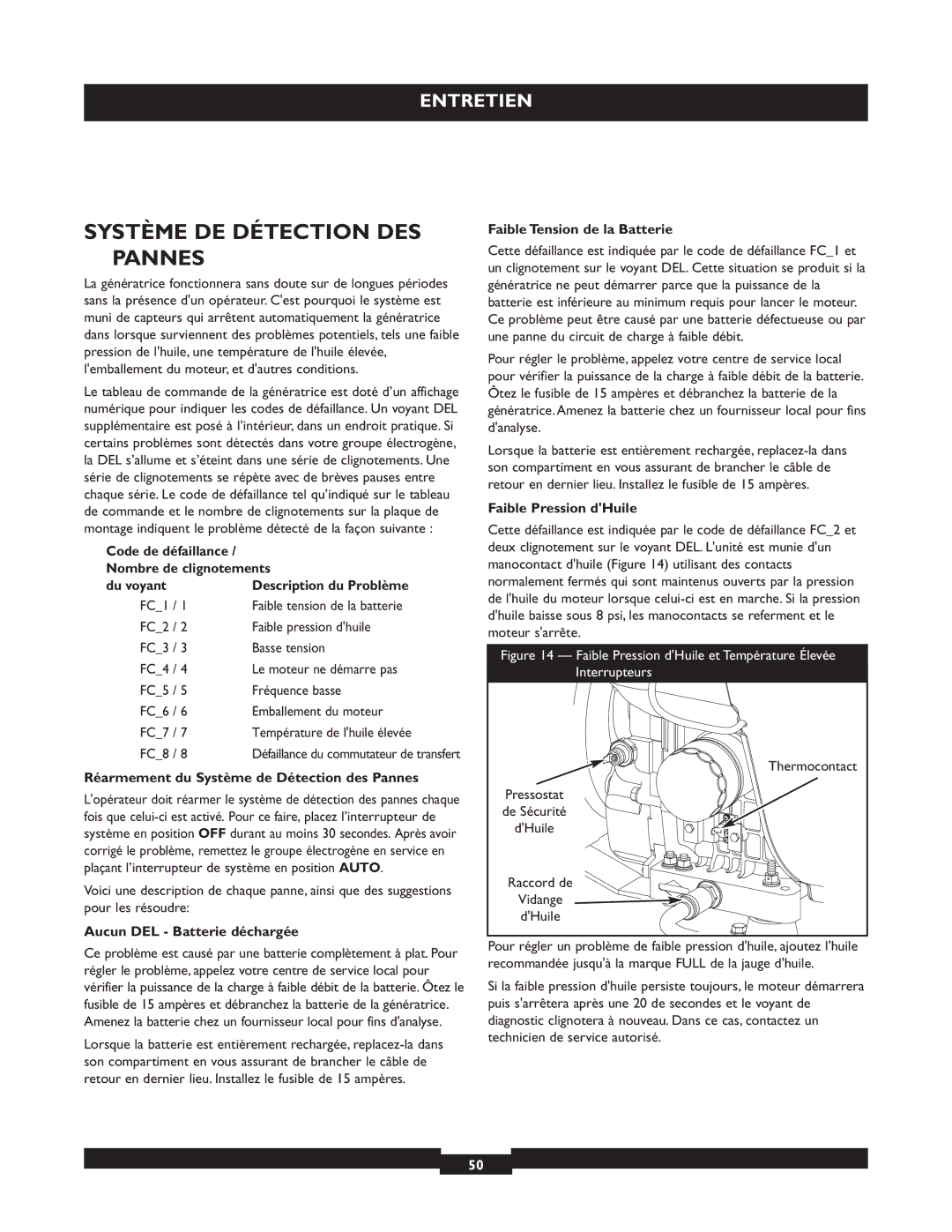 Briggs & Stratton 040229, 040212, 040213 Système DE Détection DES Pannes, Réarmement du Système de Détection des Pannes 