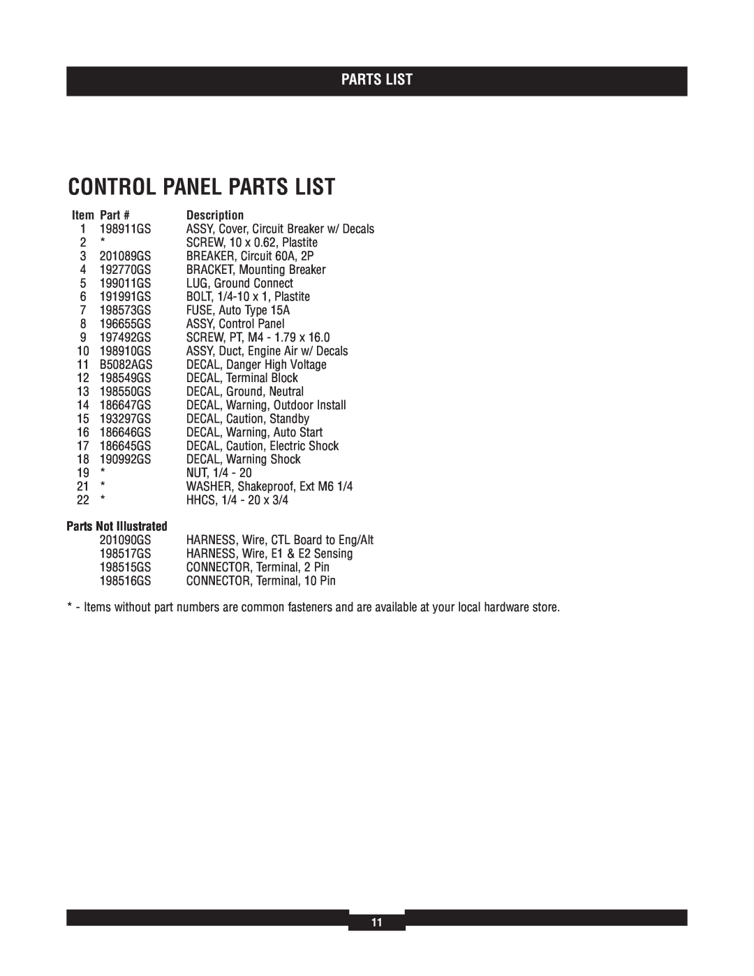 Briggs & Stratton 040212-1 manual Control Panel Parts List, Parts Not Illustrated 
