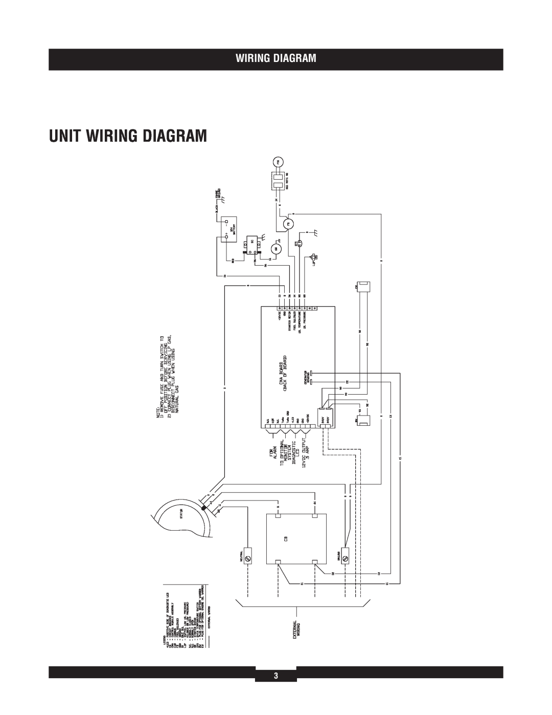 Briggs & Stratton 040212-1 manual Unit Wiring Diagram 