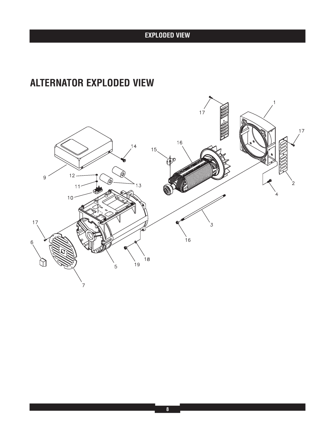 Briggs & Stratton 040212-1 manual Alternator Exploded View 