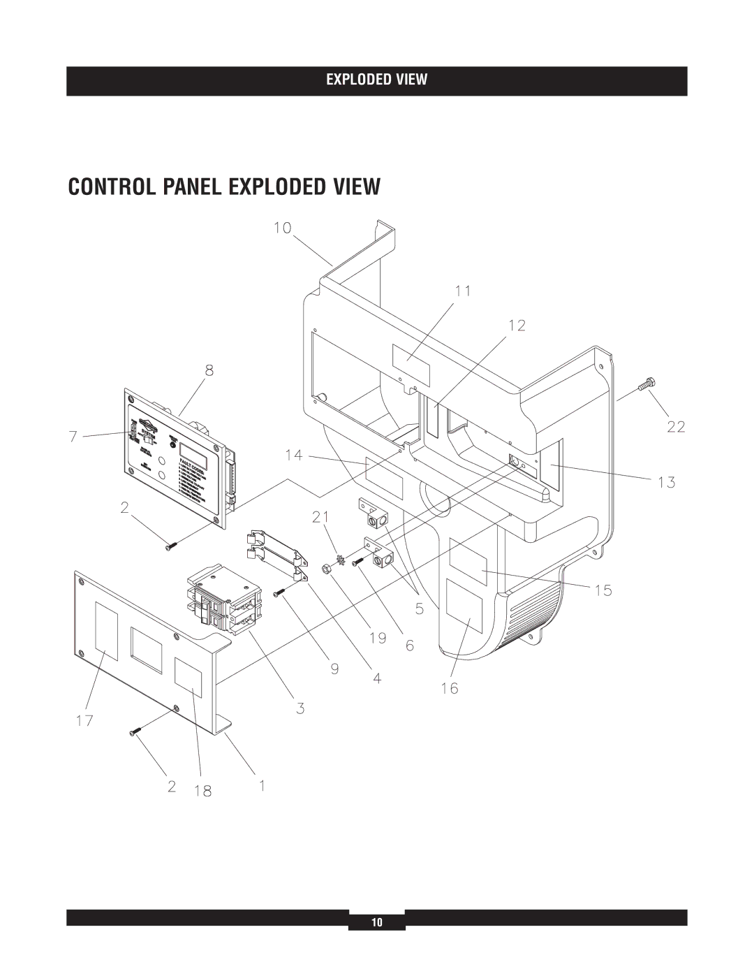 Briggs & Stratton 040212-1 manual Control Panel Exploded View 