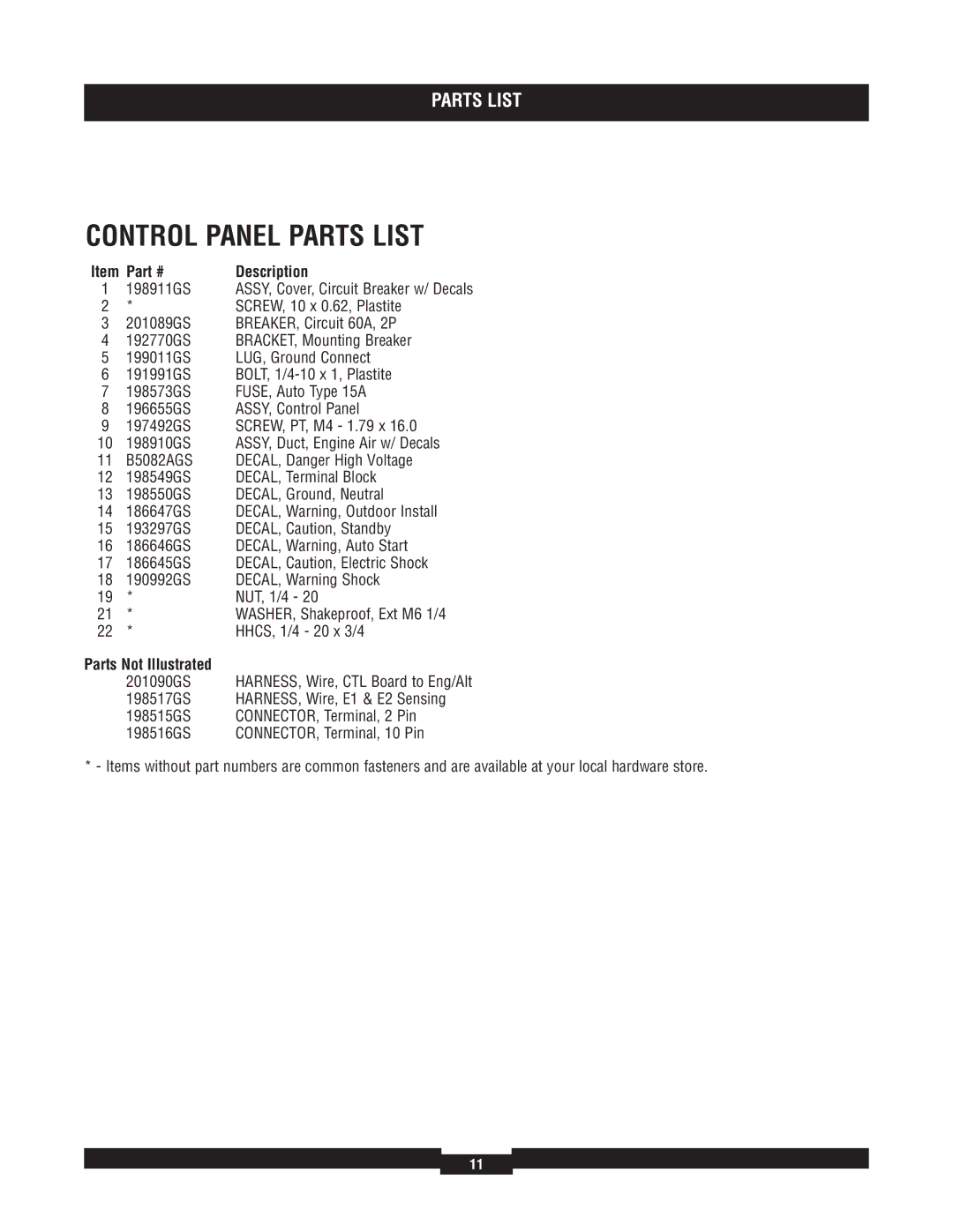 Briggs & Stratton 040212-1 manual Control Panel Parts List 