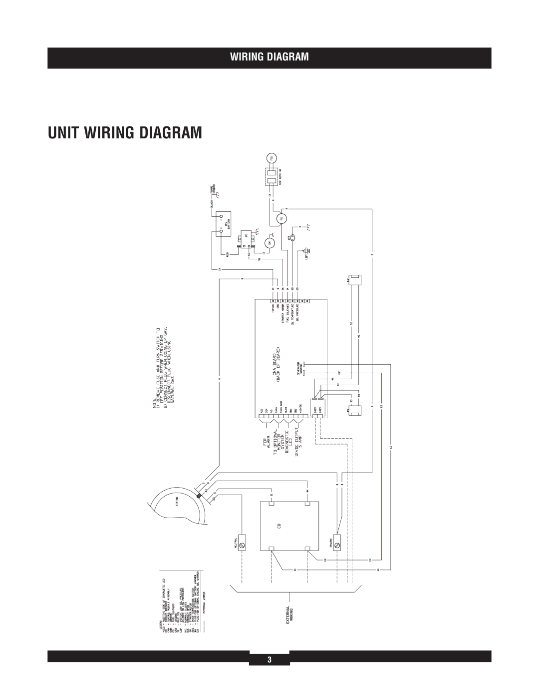 Briggs & Stratton 040212-1 manual Unit Wiring Diagram 