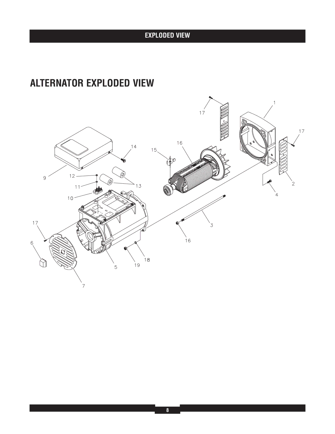 Briggs & Stratton 040212-1 manual Alternator Exploded View 