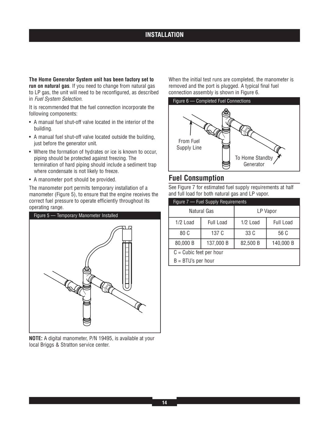 Briggs & Stratton 040220A manual Fuel Consumption, Temporary Manometer Installed 