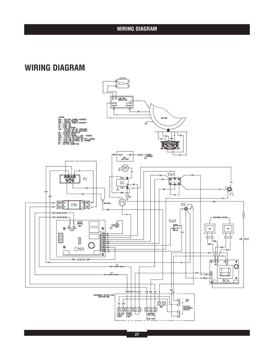 Briggs & Stratton 040220A manual Wiring Diagram 