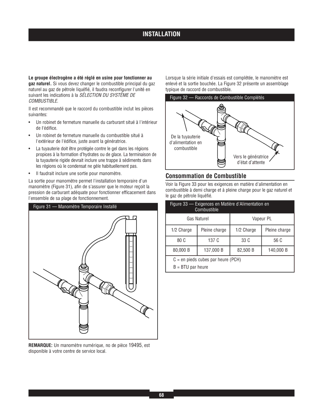 Briggs & Stratton 040220A manual Consommation de Combustible, Il faudrait inclure une sortie pour manomètre 