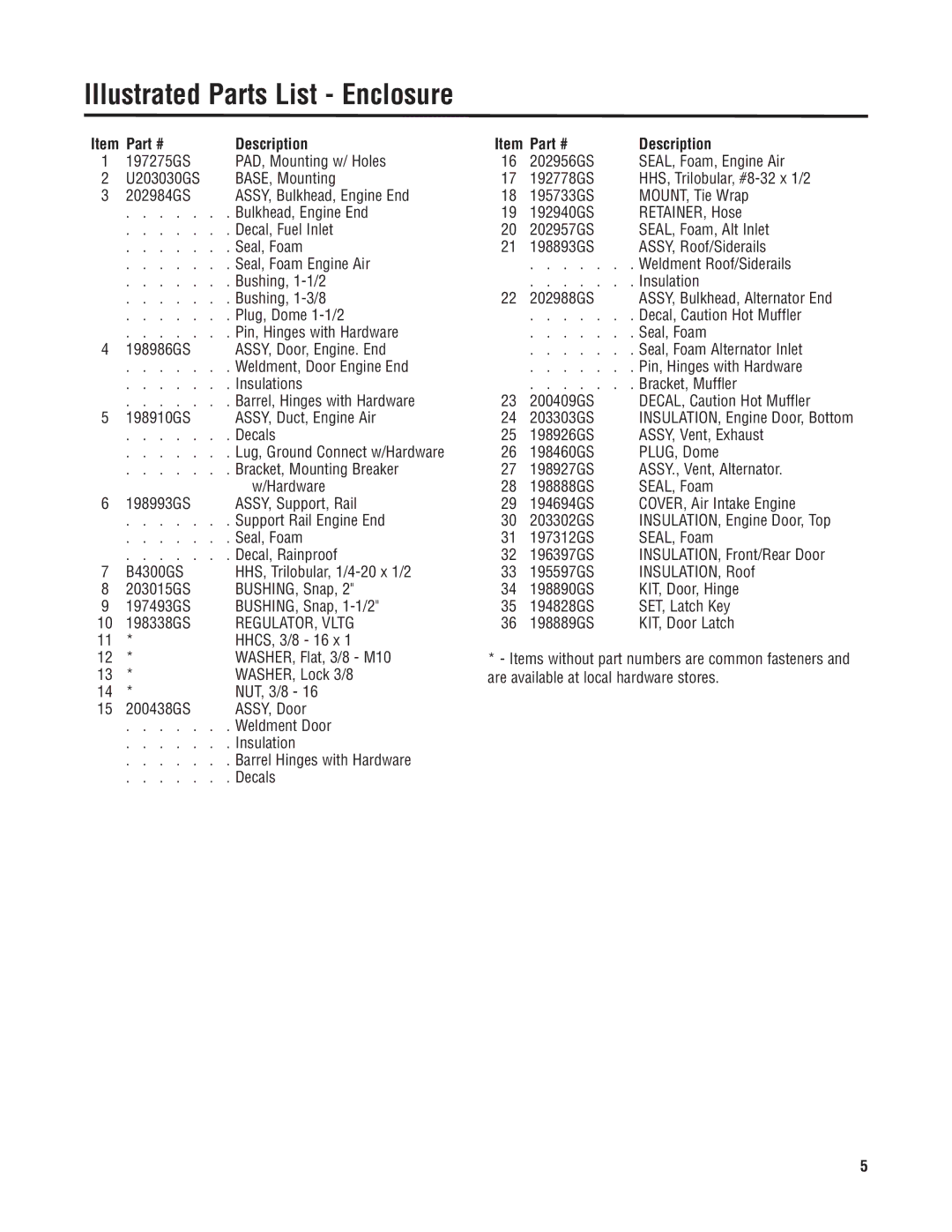 Briggs & Stratton 040226-1 manual Illustrated Parts List Enclosure, REGULATOR, Vltg 