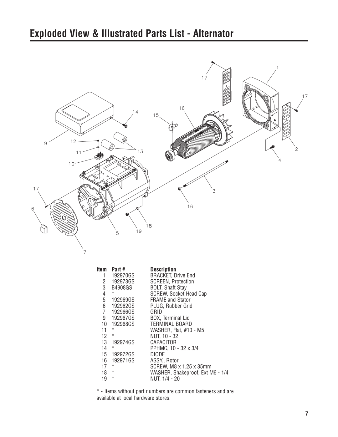 Briggs & Stratton 040229-2 manual Part #, Description 