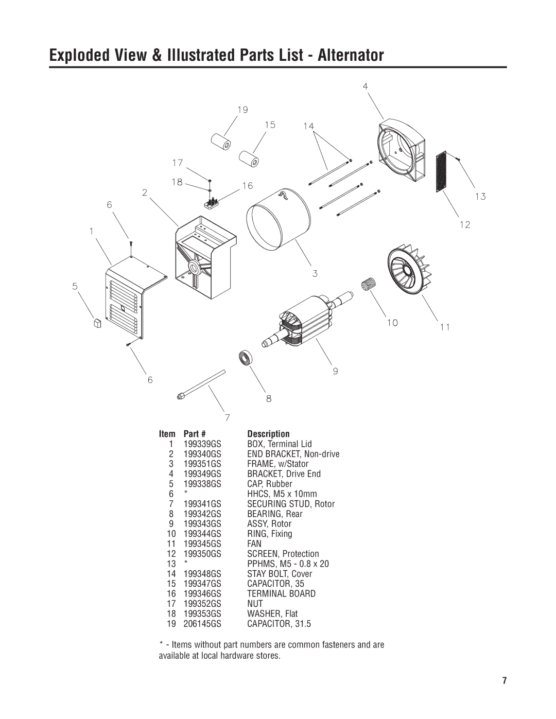 Briggs & Stratton 040234-1 manual Exploded View & Illustrated Parts List Alternator 