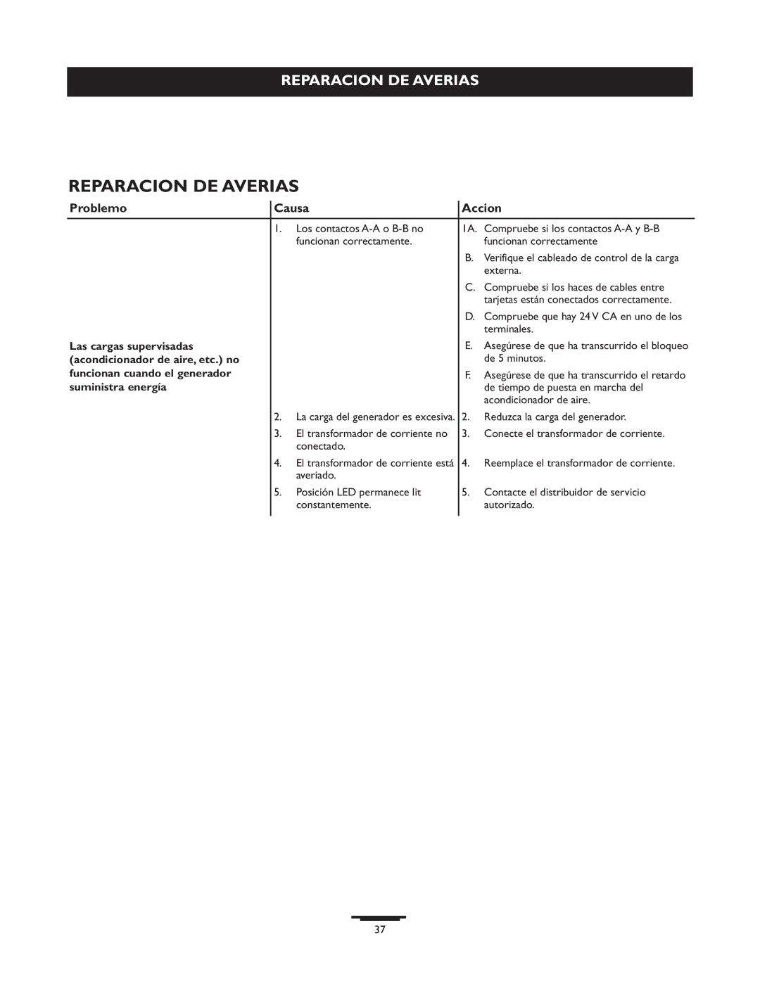 Briggs & Stratton 071013 manual Reparacion DE Averias 