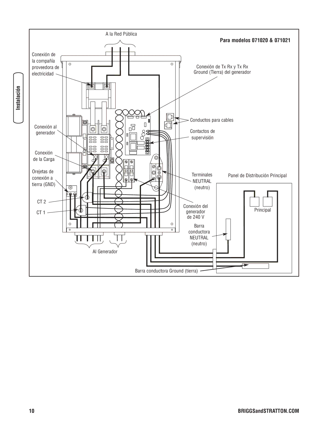 Briggs & Stratton 071019 manual Para modelos 071020 