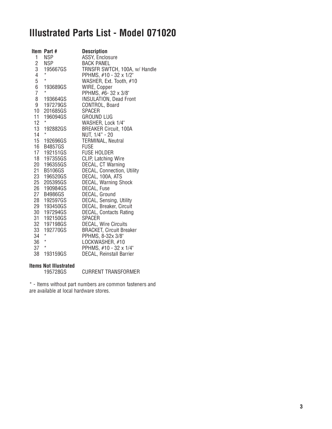 Briggs & Stratton 071020 manual Illustrated Parts List Model, Description, Items Not Illustrated 