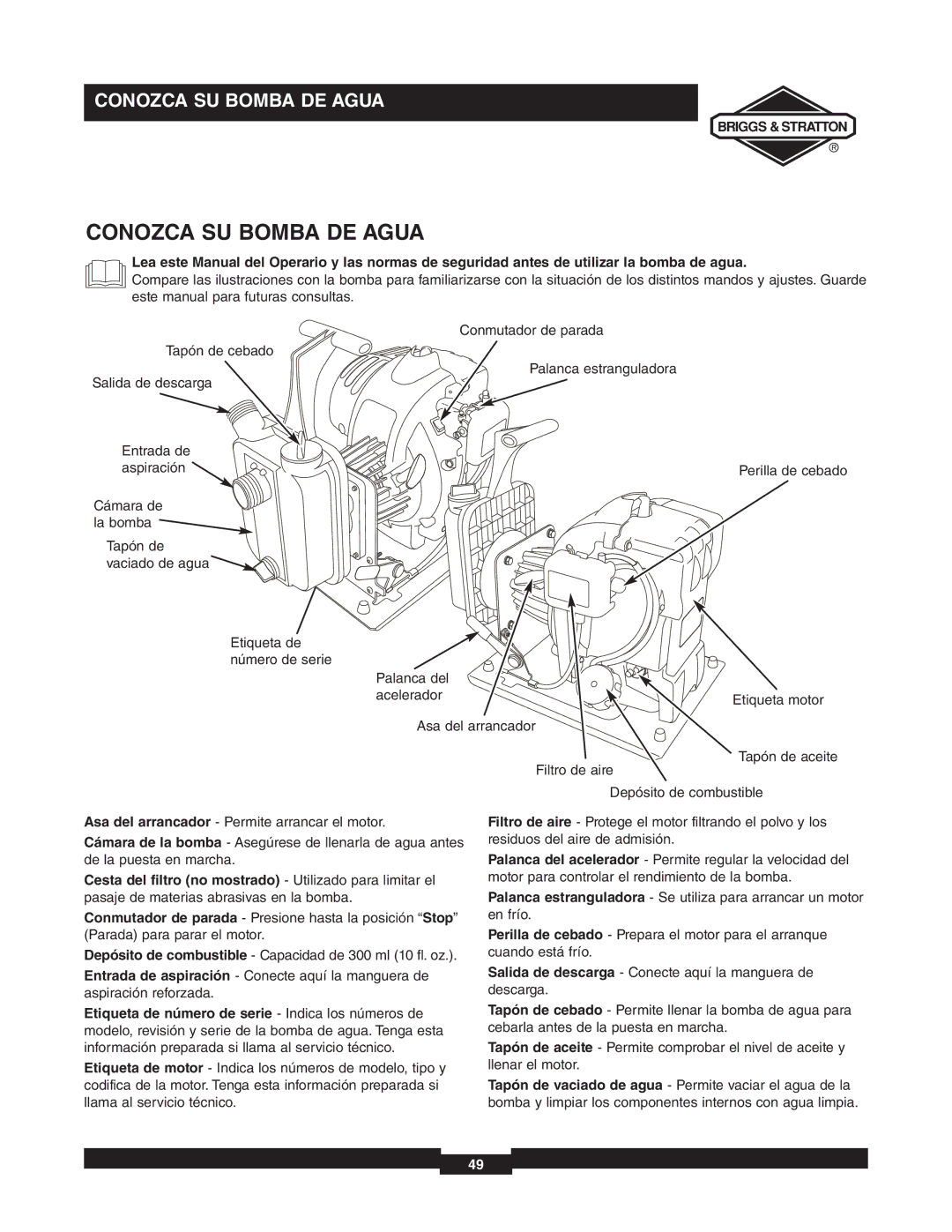 Briggs & Stratton 073000 manuel dutilisation Conozca SU Bomba DE Agua 