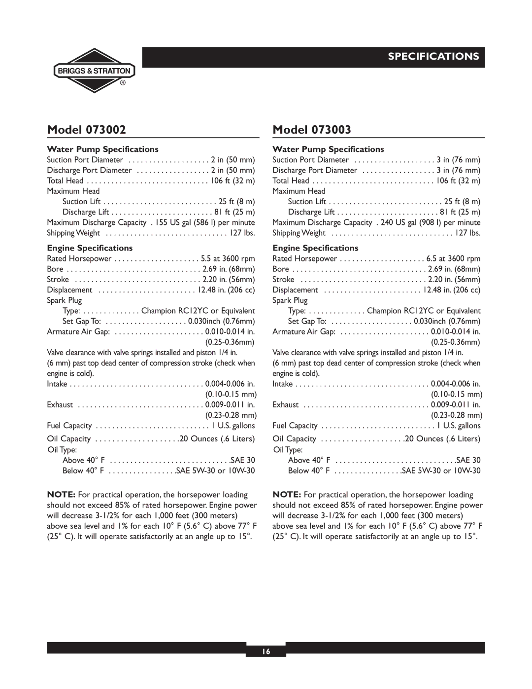 Briggs & Stratton 073001, 073002, 073003 owner manual Valve clearance with valve springs installed and piston 1/4 