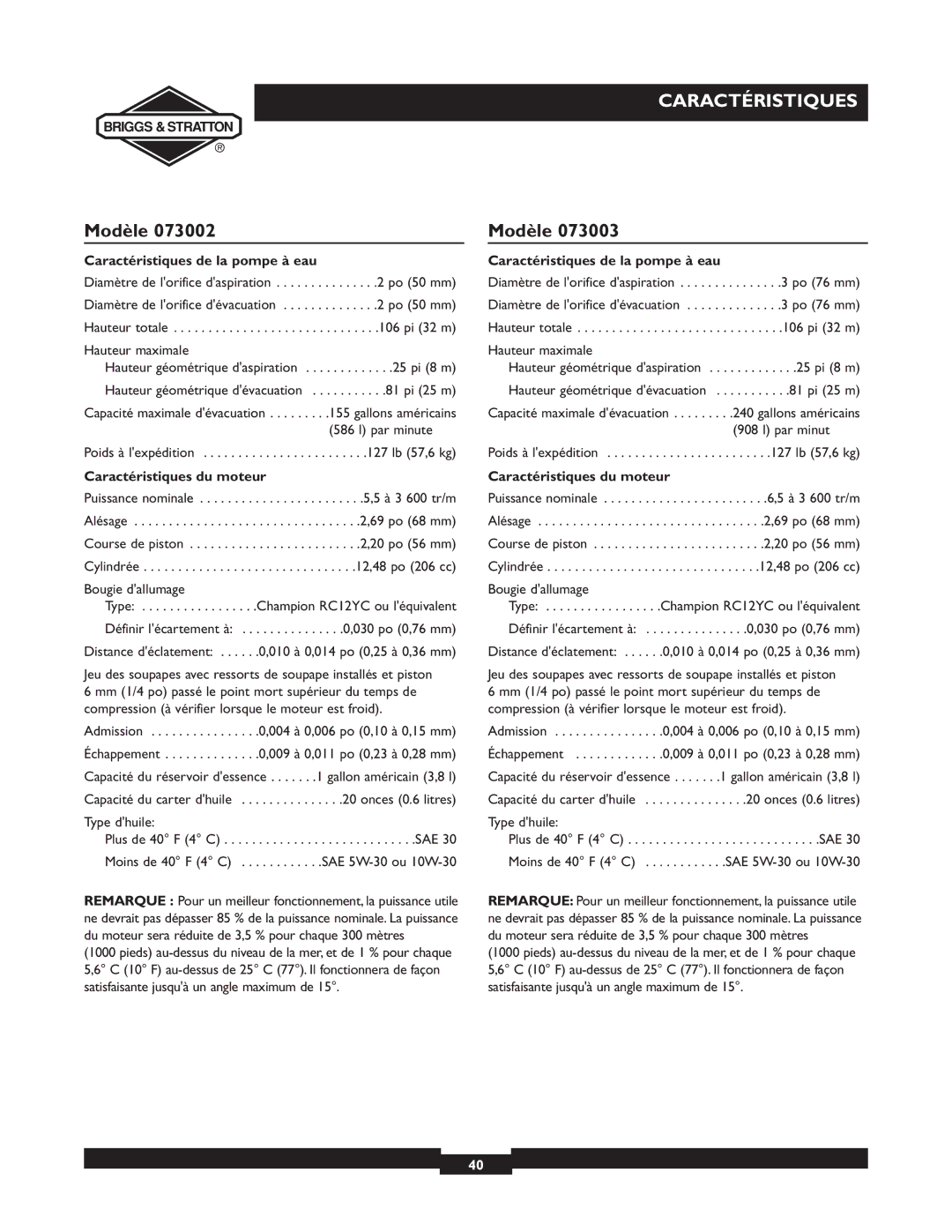 Briggs & Stratton 073001, 073002, 073003 owner manual Échappement 009 à 0,011 po 0,23 à 0,28 mm 