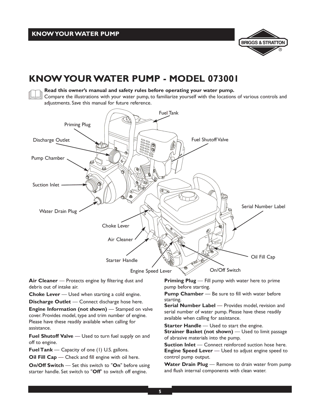 Briggs & Stratton 073003, 073002, 073001 owner manual Know Your Water Pump Model, On/Off Switch 