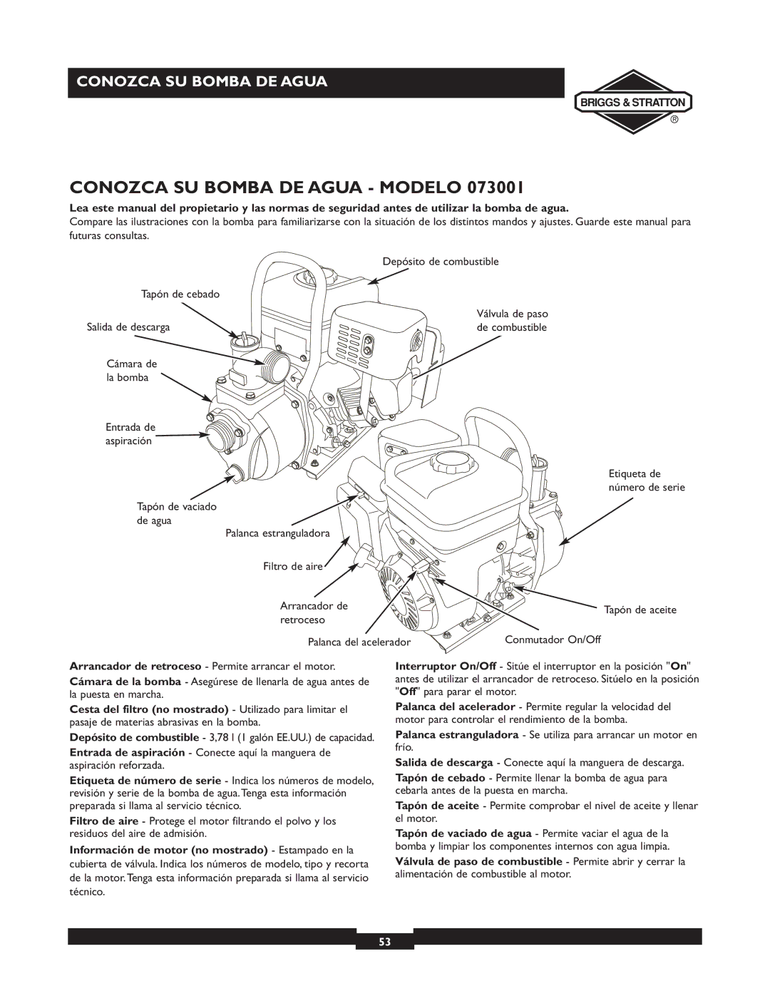 Briggs & Stratton 073003 Conozca SU Bomba DE Agua Modelo, Salida de descarga, Cámara de La bomba Entrada de Aspiración 