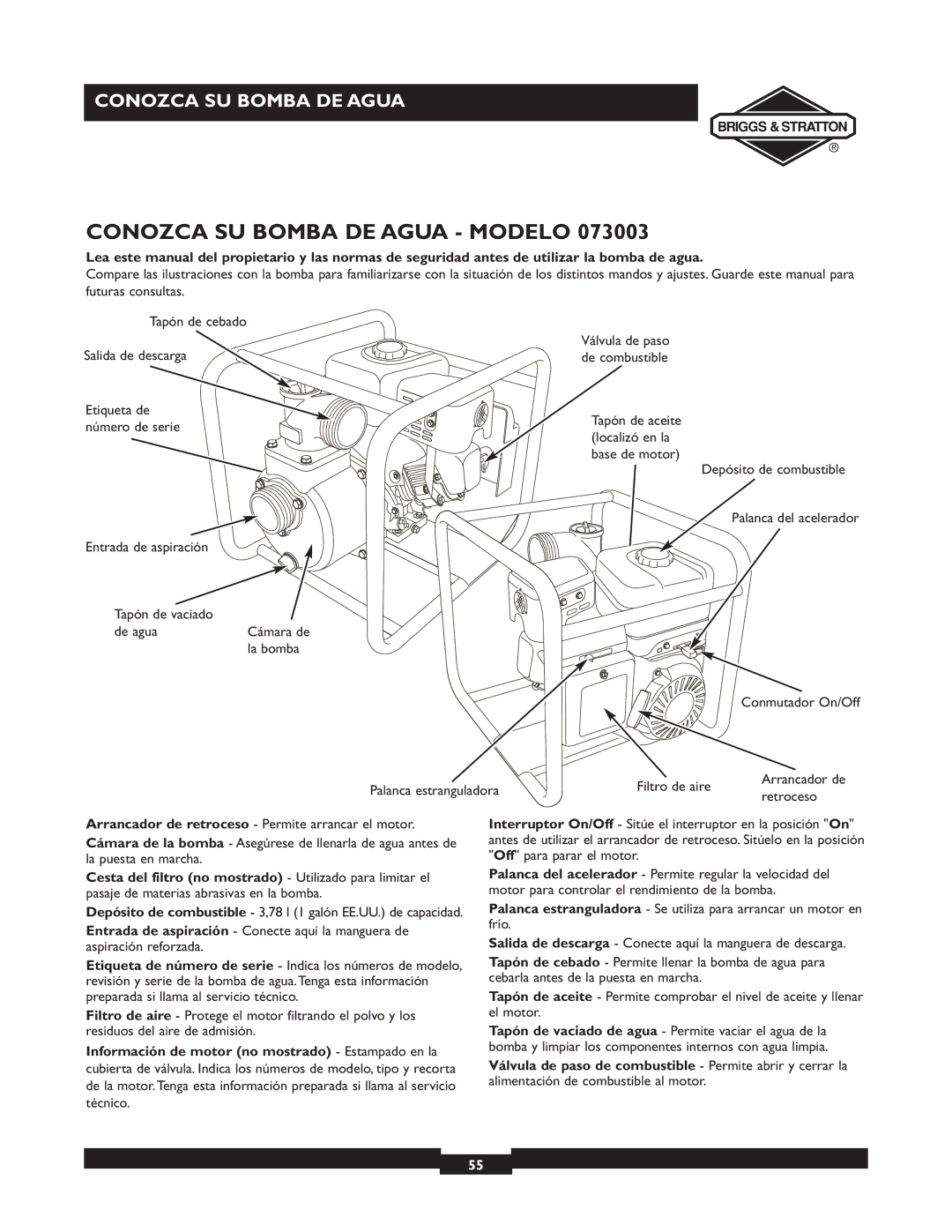 Briggs & Stratton 073001, 073002, 073003 owner manual Arrancador de 