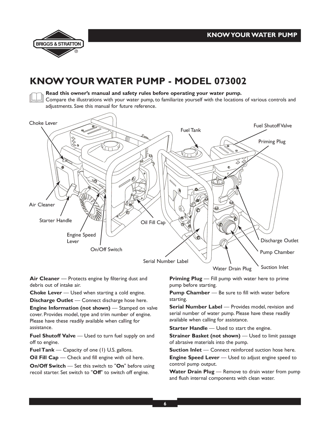 Briggs & Stratton 073002, 073001, 073003 owner manual Discharge Outlet 