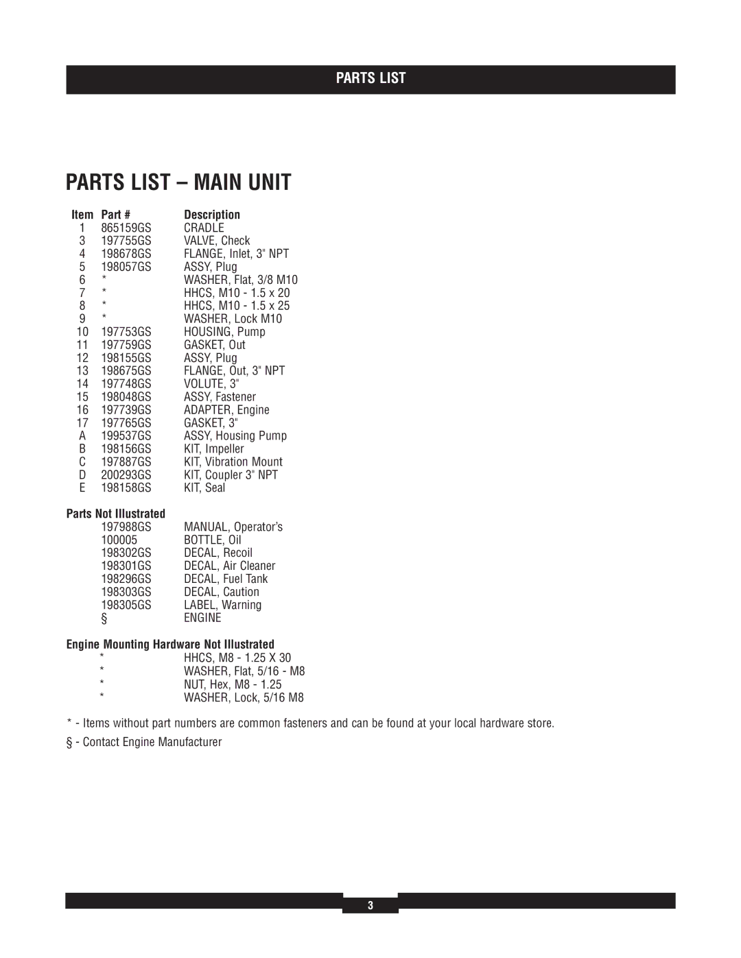 Briggs & Stratton 073003-1 manual Parts List Main Unit, Description, Parts Not Illustrated 