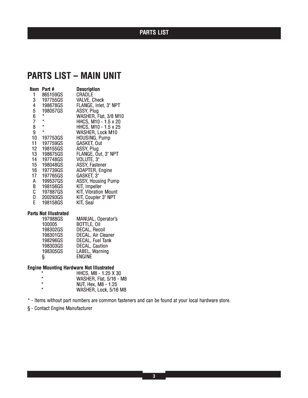 Briggs & Stratton 073003-1 manual Parts List - Main Unit, Description, Parts Not Illustrated 