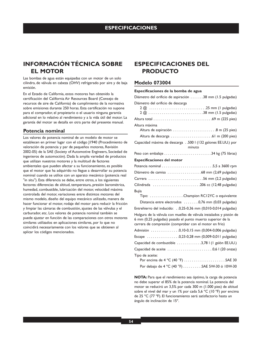 Briggs & Stratton 073004 WP15-225 Información Técnica Sobre EL Motor, Especificaciones DEL Producto, Potencia nominal 