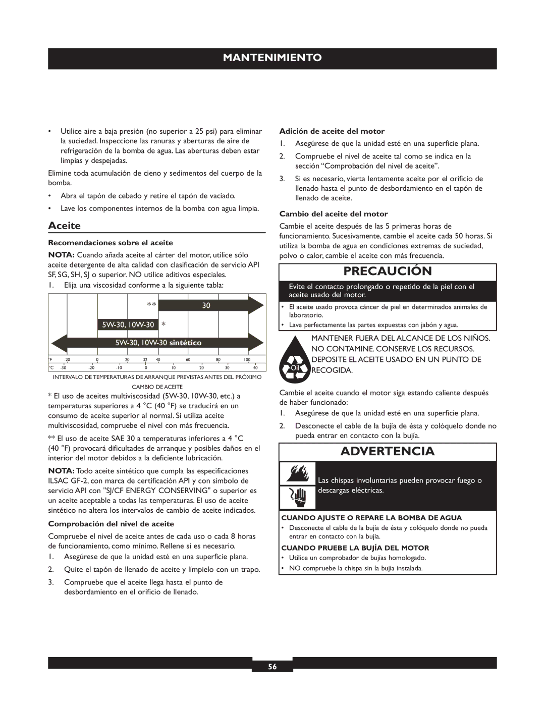 Briggs & Stratton 073004 WP15-225 Aceite, Recomendaciones sobre el aceite, Comprobación del nivel de aceite 