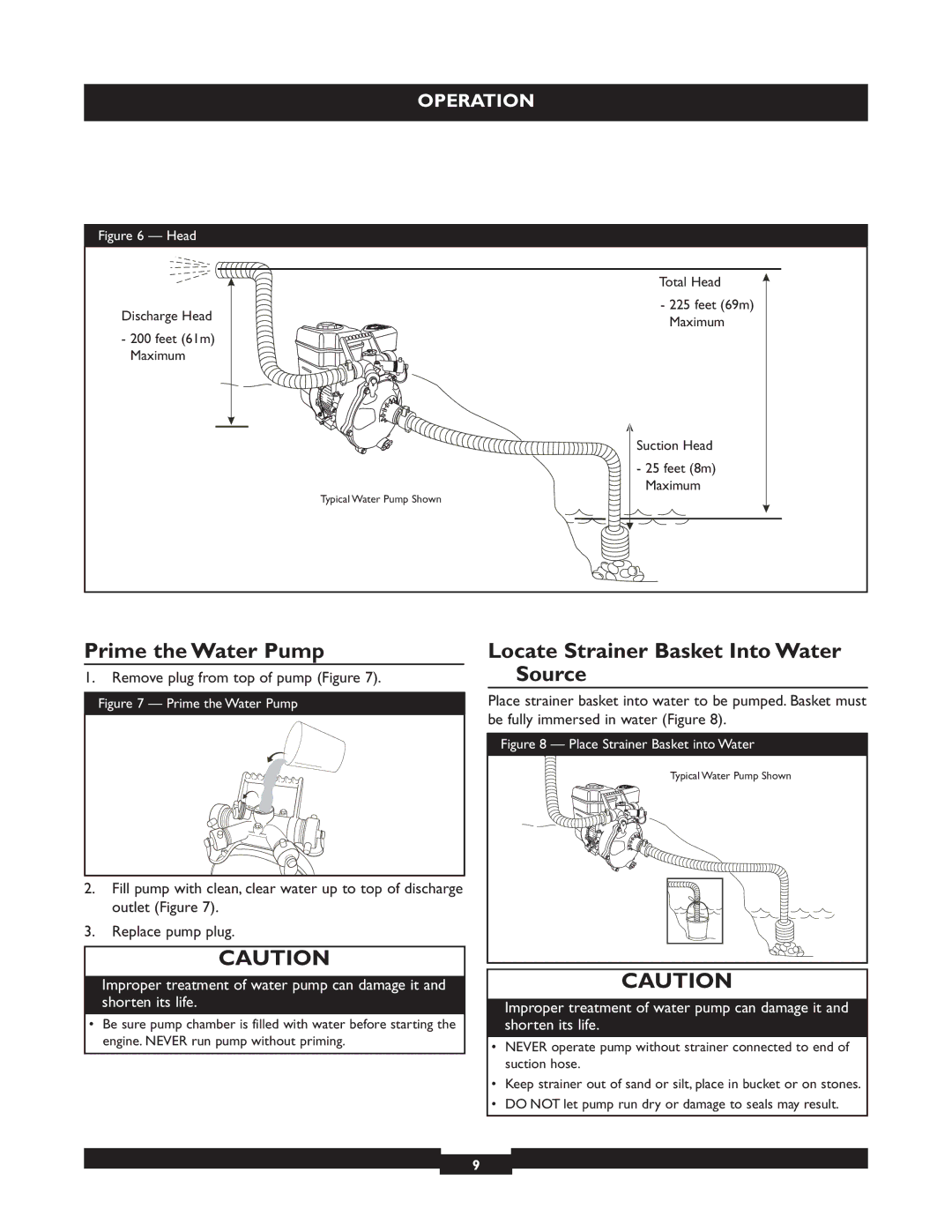 Briggs & Stratton 073004 WP15-225 manuel dutilisation Prime the Water Pump, Locate Strainer Basket Into Water Source 