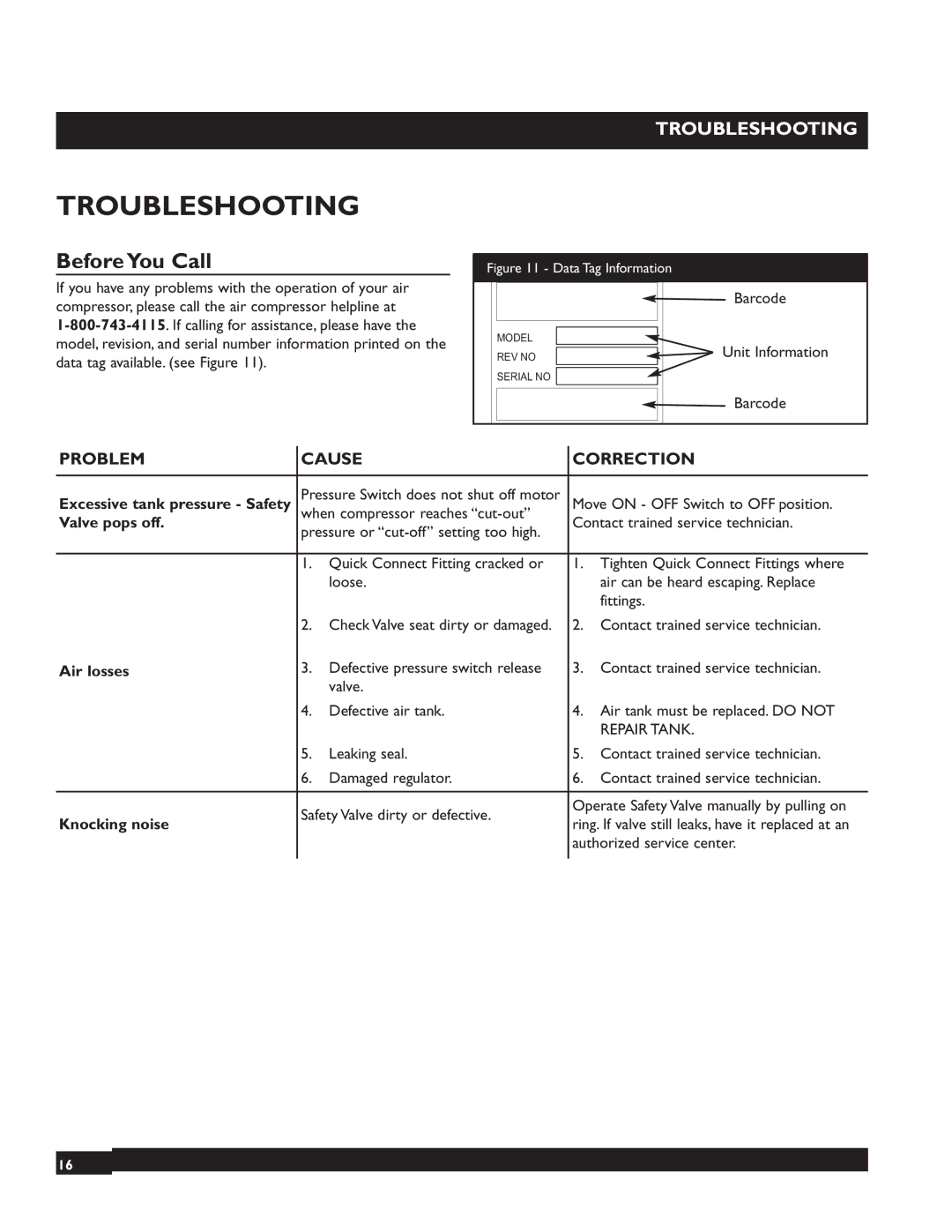 Briggs & Stratton 074000 manuel dutilisation Troubleshooting, Before You Call 