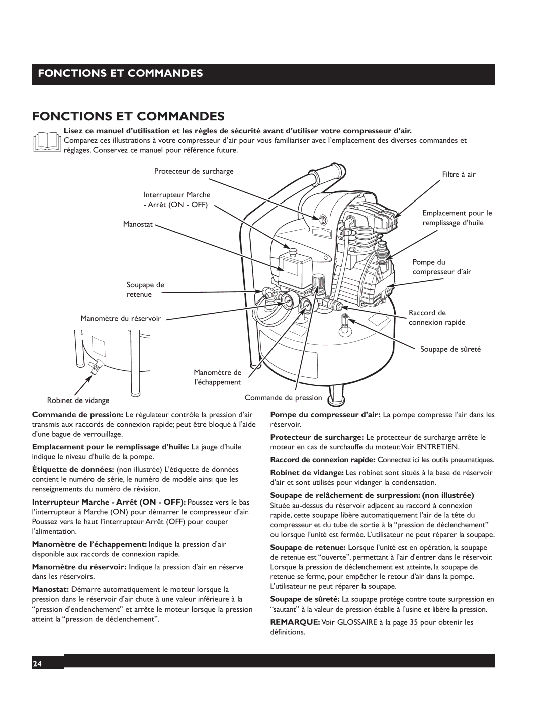 Briggs & Stratton 074000 manuel dutilisation Fonctions ET Commandes, Soupape de relâchement de surpression non illustrée 