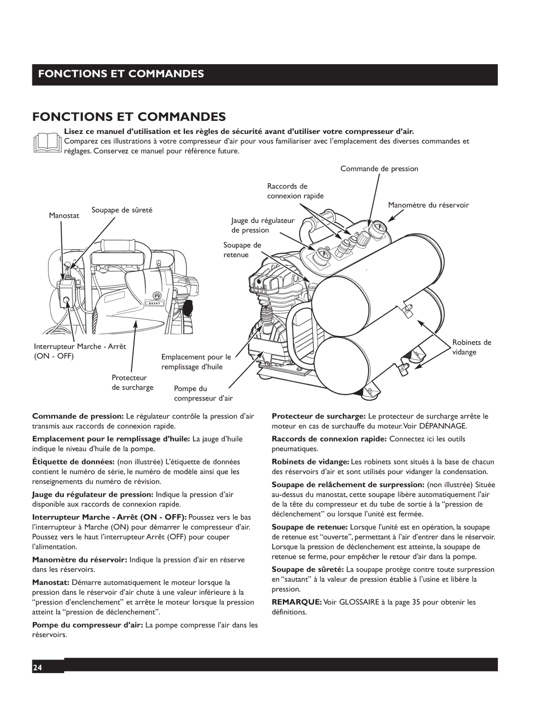 Briggs & Stratton 074001 Fonctions ET Commandes, Emplacement pour le remplissage d’huile La jauge d’huile 