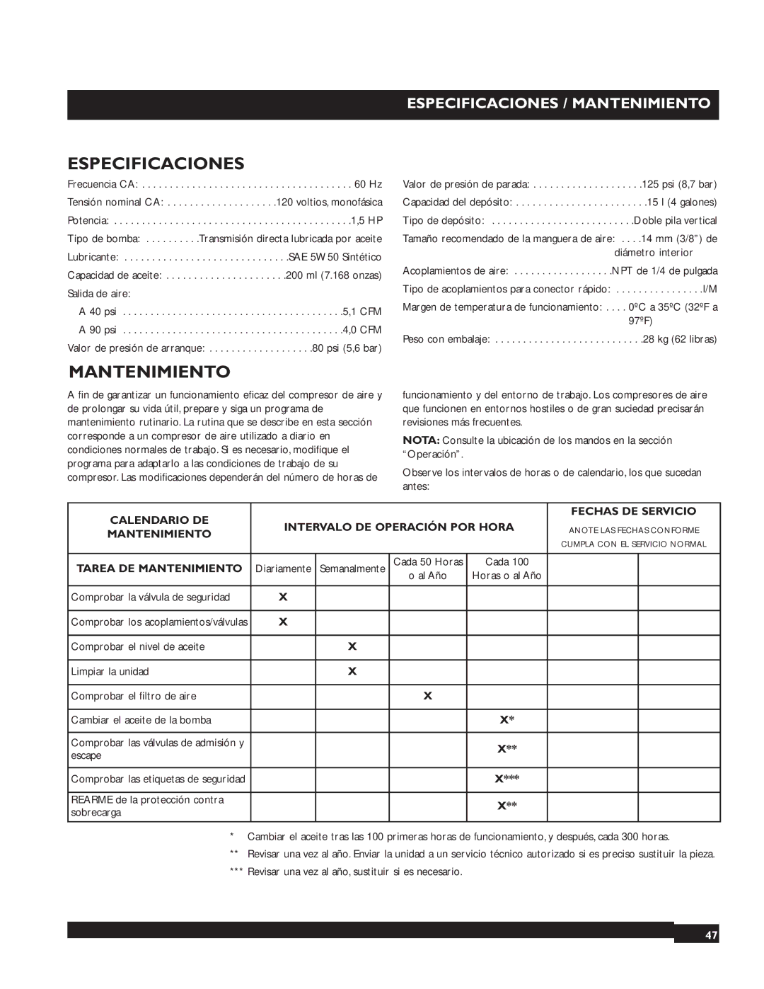 Briggs & Stratton 074001 Especificaciones / Mantenimiento, Escape, Rearme de la protección contra Sobrecarga 