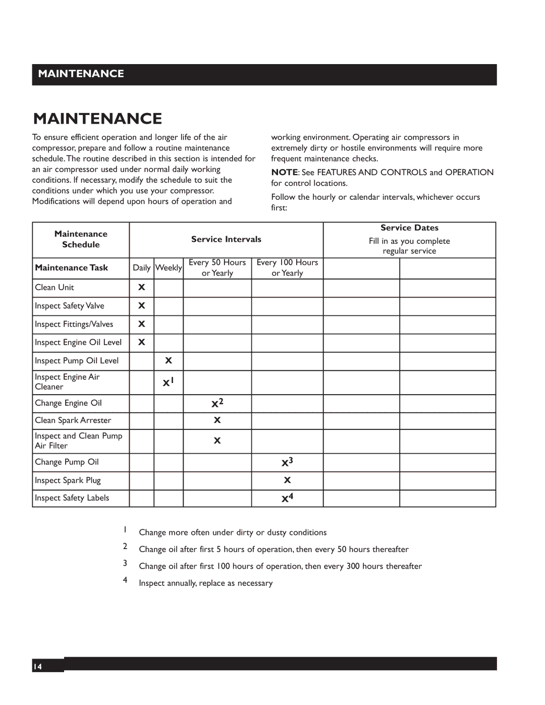 Briggs & Stratton 074002 operating instructions Maintenance Service Dates Service Intervals, Schedule, Maintenance Task 