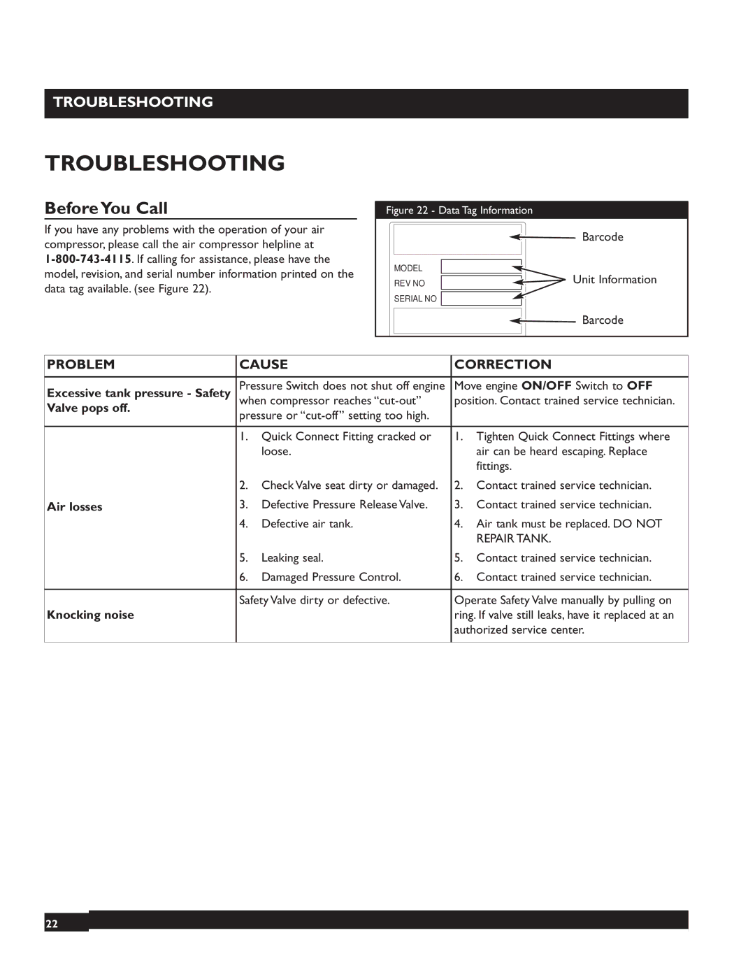 Briggs & Stratton 074002 operating instructions Troubleshooting, Before You Call 