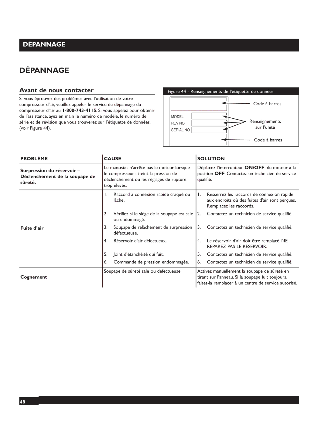 Briggs & Stratton 074002 operating instructions Dépannage, Avant de nous contacter, Problème Cause Solution 